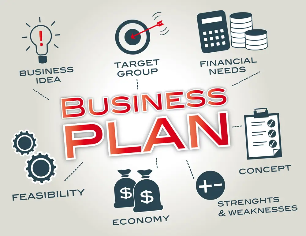 Business Plan